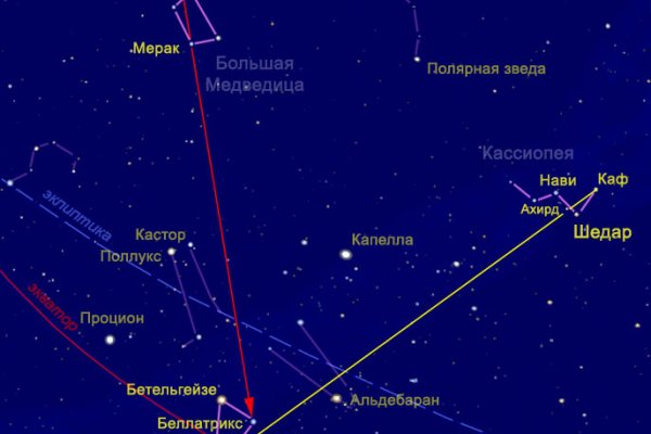 Кракен даркнет зайти