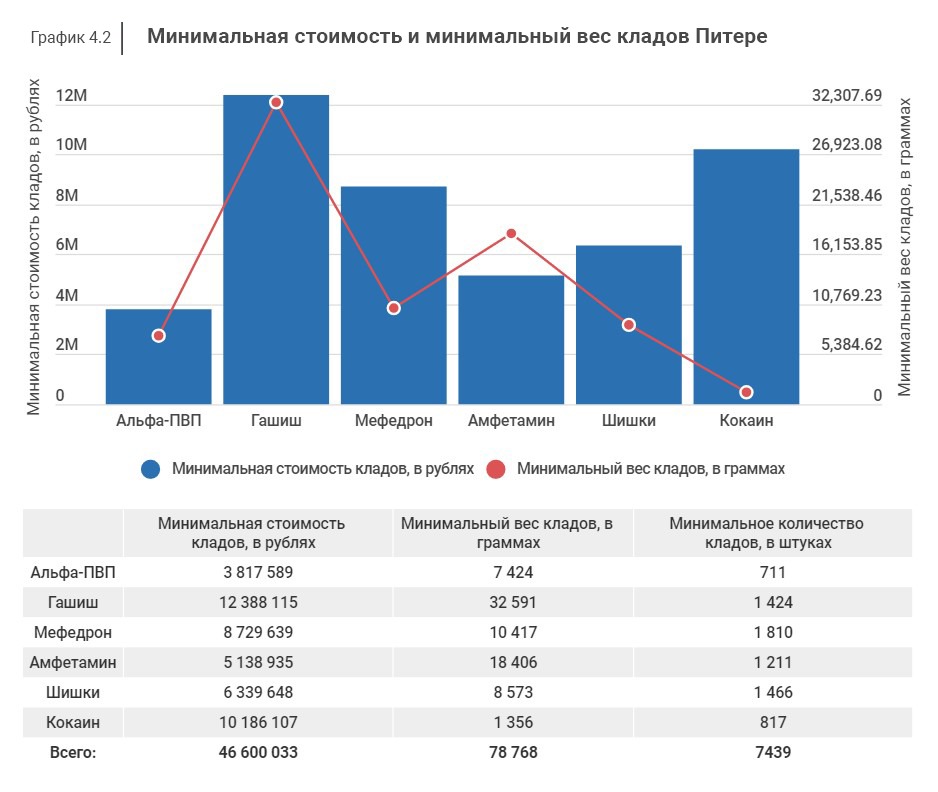 Кракен официальная ссылка